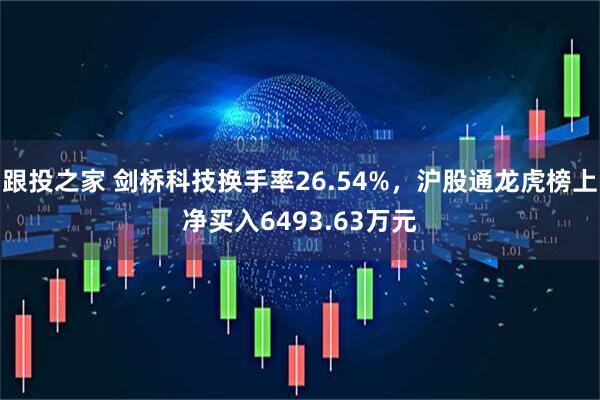 跟投之家 剑桥科技换手率26.54%，沪股通龙虎榜上净买入6493.63万元